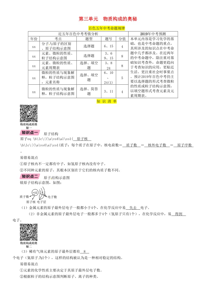 2019届中考化学复习 第1编 教材知识梳理篇 第3单元 物质构成的奥秘（精讲）练习.doc_第1页