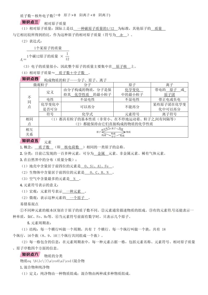 2019届中考化学复习 第1编 教材知识梳理篇 第3单元 物质构成的奥秘（精讲）练习.doc_第2页