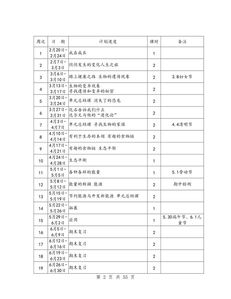 苏教版小学六年级下册科学教案完整版.doc_第2页