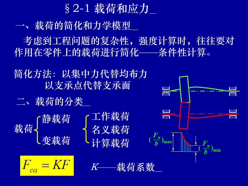 机械零件的强度.ppt_第2页