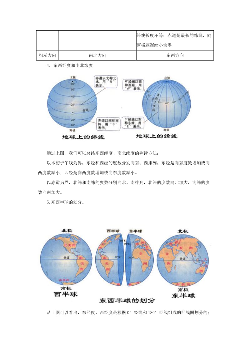 七年级地理上册 1.1地球和地球仪练习 （新版）新人教版.doc_第2页