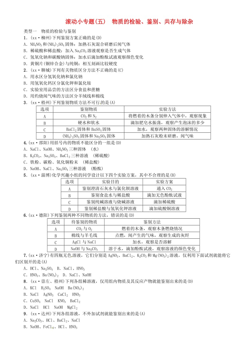 2019届中考化学复习滚动小专题五物质的检验鉴别共存与除杂练习鲁教版.doc_第1页