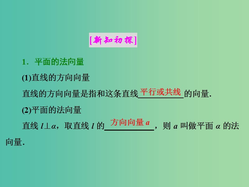 （浙江专版）2018年高中数学 第三章 空间向量与立体几何 3.2 第一课时 空间向量与平行、垂直关系课件 新人教A版选修2-1.ppt_第2页