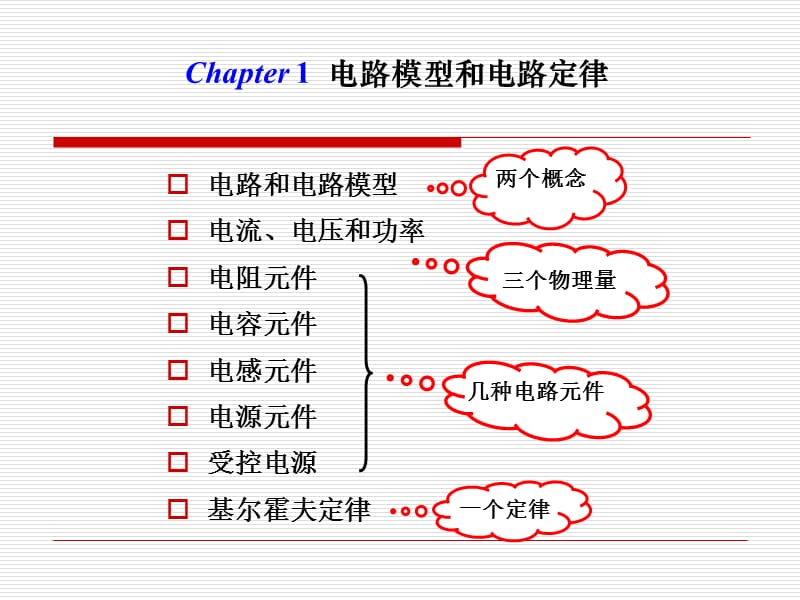 河北大學工商學院電路第一章3-9節(jié).ppt_第1頁