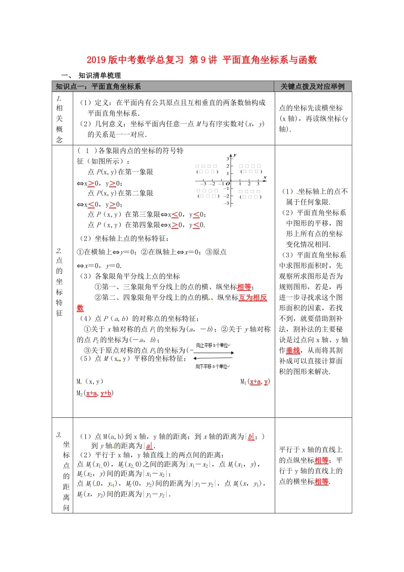 2019版中考数学总复习 第9讲 平面直角坐标系与函数.doc_第1页