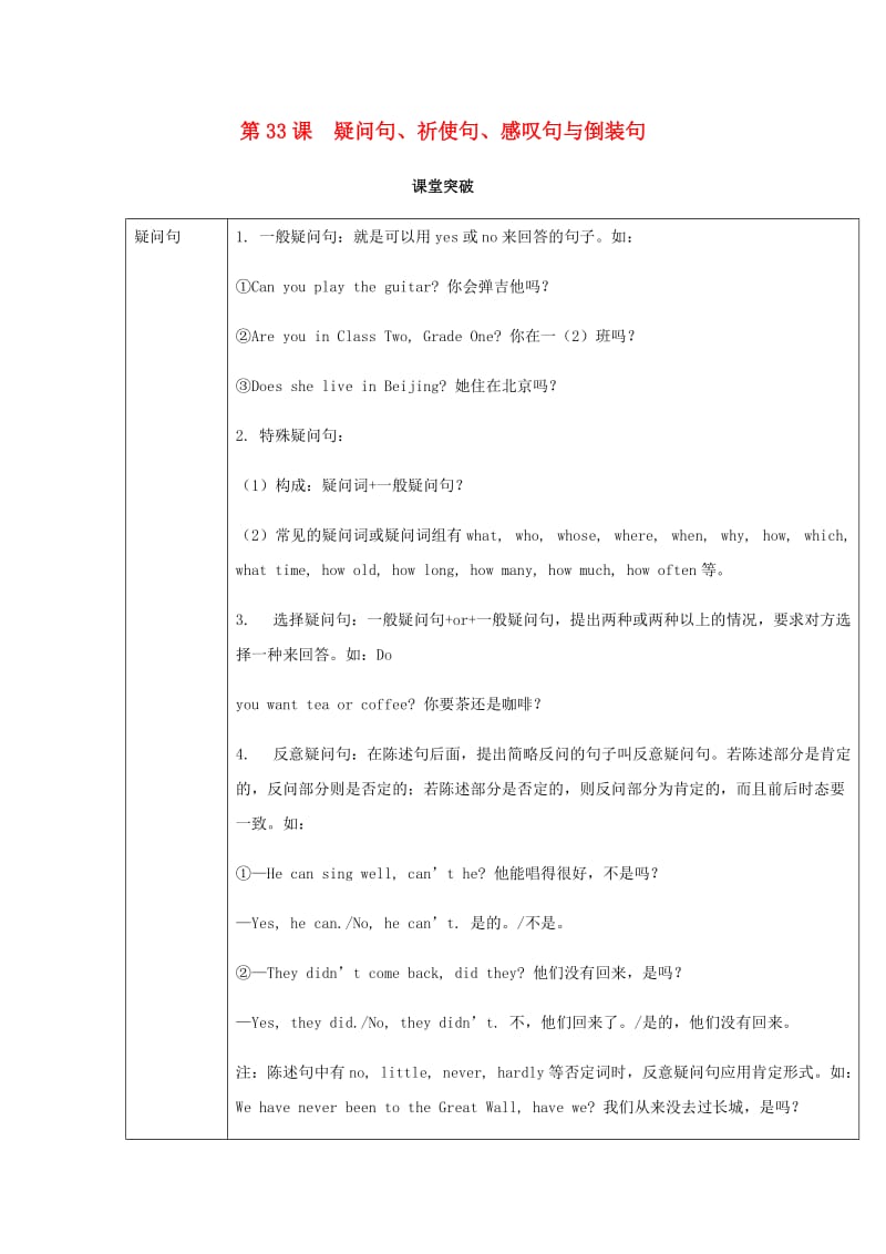 2019届中考英语复习 第二篇 中考语法专项 第33课 疑问句、祈使句、感叹句与倒装句基础知识.doc_第1页