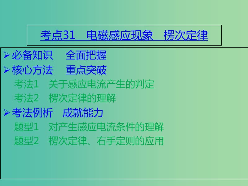 （A版）2019版高考物理一轮复习 考点考法 第11章 电磁感应课件 新人教版.ppt_第2页