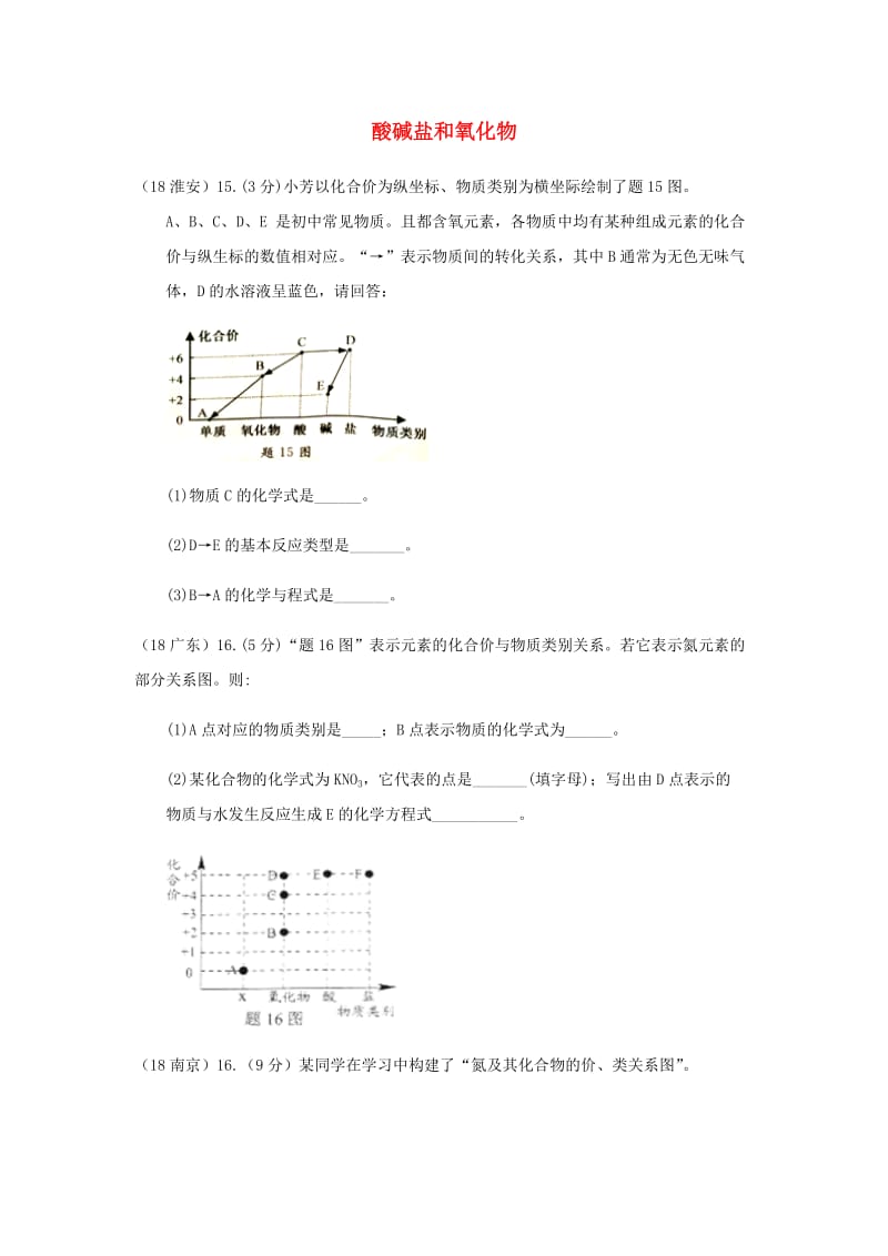 中考化学真题分类汇编 2 我们身边的物质 考点14 酸碱盐和氧化物 1物质的分类 结合化合价综合.doc_第1页