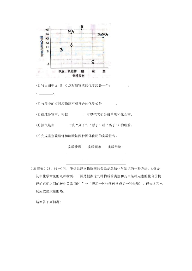 中考化学真题分类汇编 2 我们身边的物质 考点14 酸碱盐和氧化物 1物质的分类 结合化合价综合.doc_第2页