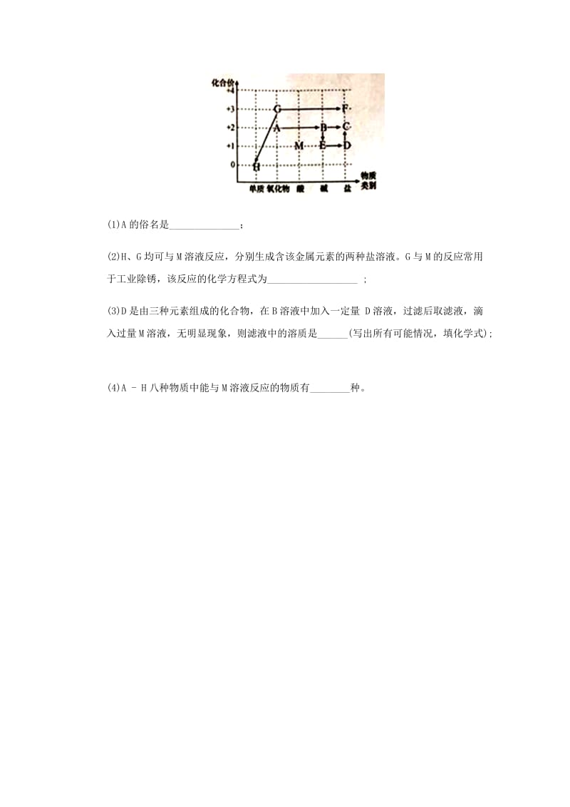 中考化学真题分类汇编 2 我们身边的物质 考点14 酸碱盐和氧化物 1物质的分类 结合化合价综合.doc_第3页