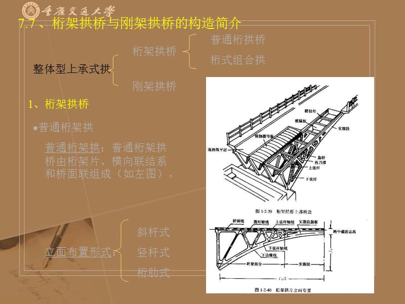 桁架拱桥与刚架拱桥的构造简介.ppt_第1页