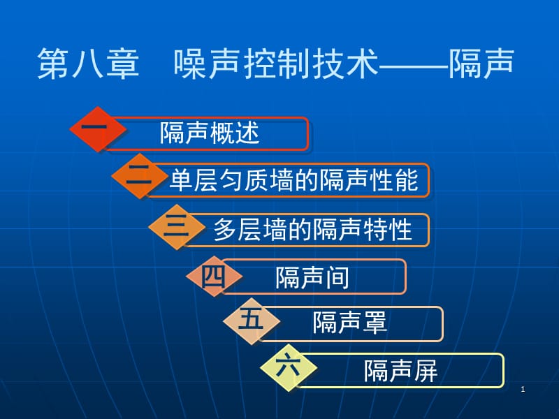 噪声控制技术隔声ppt课件_第1页