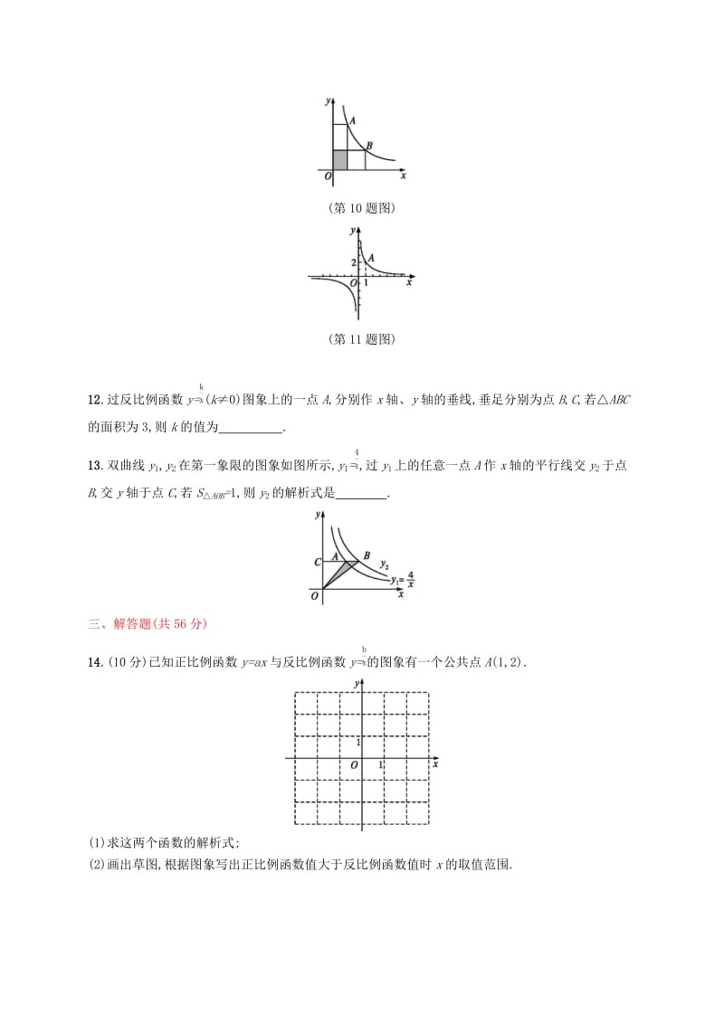 2019年春九年级数学下册 第二十六章 反比例函数测评 （新版）新人教版.doc_第3页