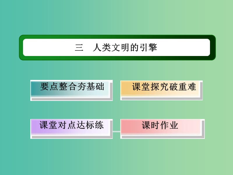 2018-2019学年高中历史 专题7 近代以来科学技术的辉煌 7.3 人类文明的引擎课件 人民版必修3.ppt_第2页