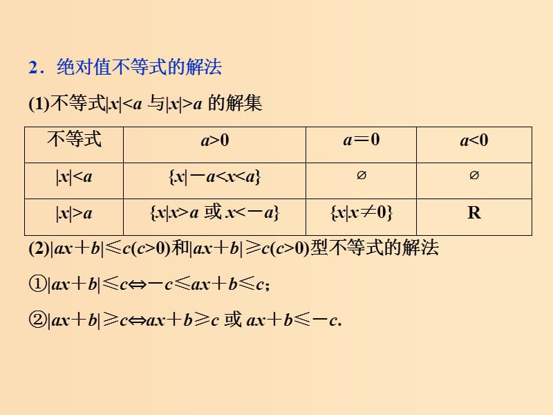 （江苏专用）2020版高考数学大一轮复习 第十章 附加考查部分 8 第8讲 不等式选讲课件 文.ppt_第3页