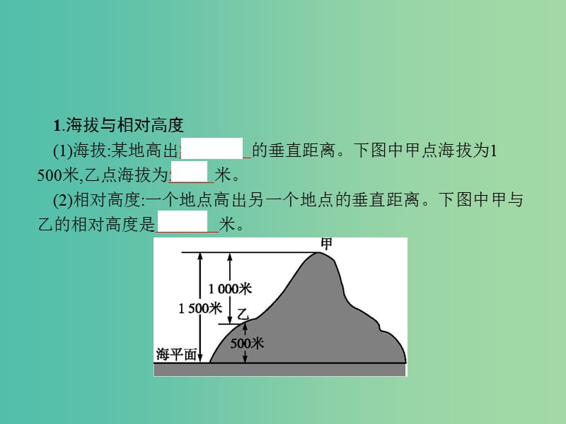 山东专用2020版高考地理一轮复习第一章地球和地图1.2等高线地形图课件新人教版.ppt_第3页