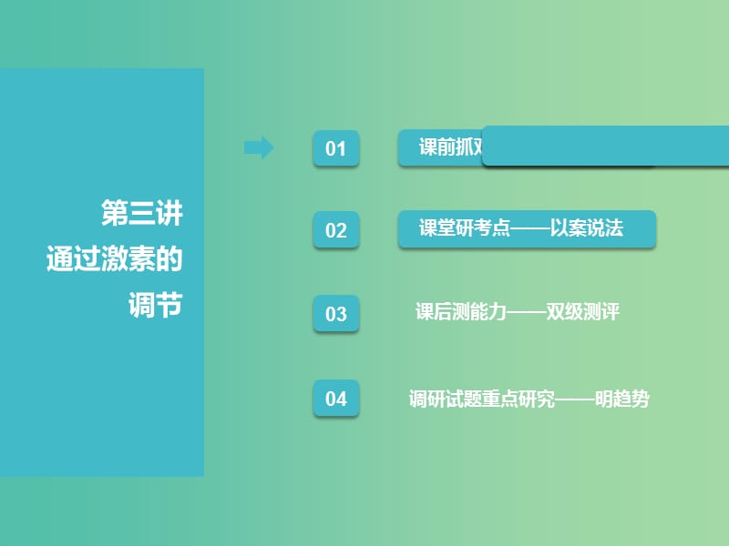 （江蘇專版）2019版高考生物一輪復(fù)習(xí) 第三部分 穩(wěn)態(tài)與環(huán)境 第一單元 動(dòng)物和人體生命活動(dòng)的調(diào)節(jié) 第三講 通過(guò)激素的調(diào)節(jié)課件.ppt_第1頁(yè)