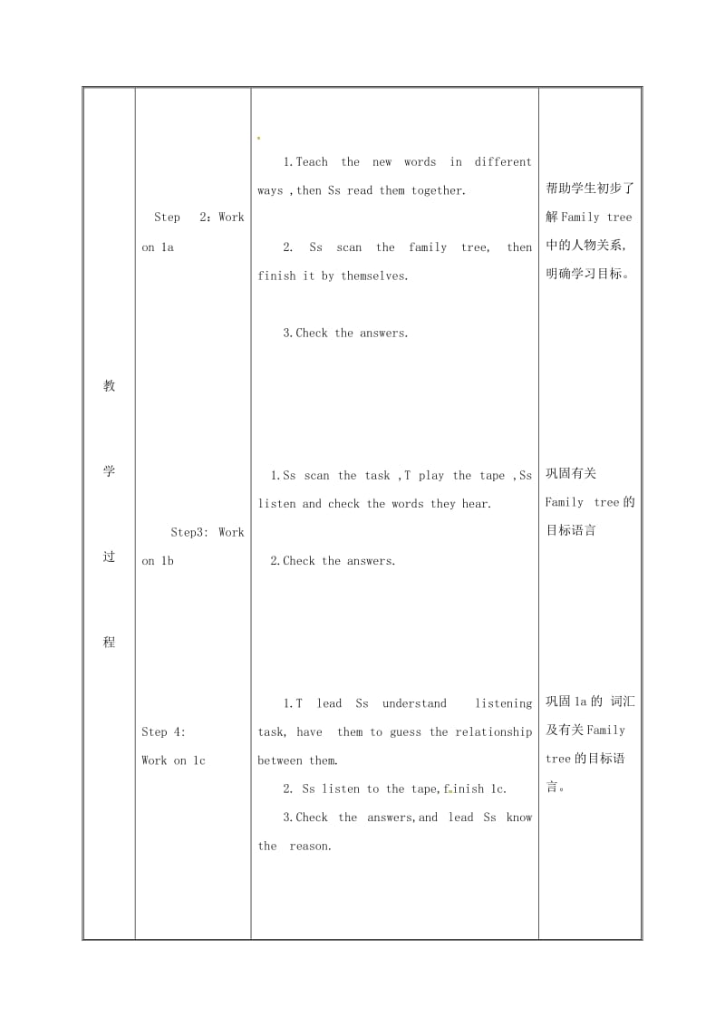 七年级英语上册 Unit 2 This is my sister Section B（1a-1d）教案 人教新目标版.doc_第3页