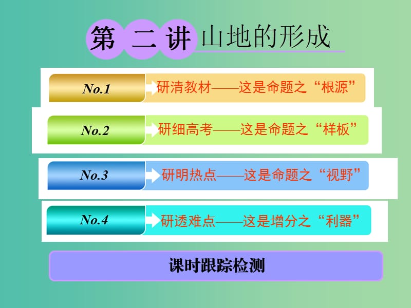 2019版高考地理一輪復習 第一部分 第四章 地表形態(tài)的塑造 第二講 山地的形成課件.ppt_第1頁