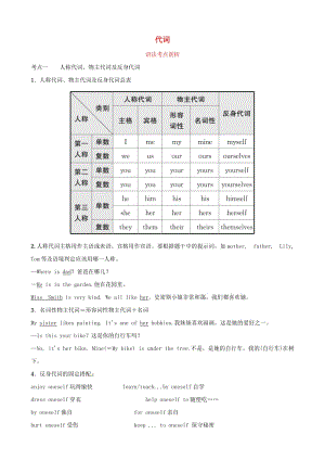 山東省濱州市2019年中考英語語法專項(xiàng)復(fù)習(xí) 語法五 代詞語法考點(diǎn)剖析.doc