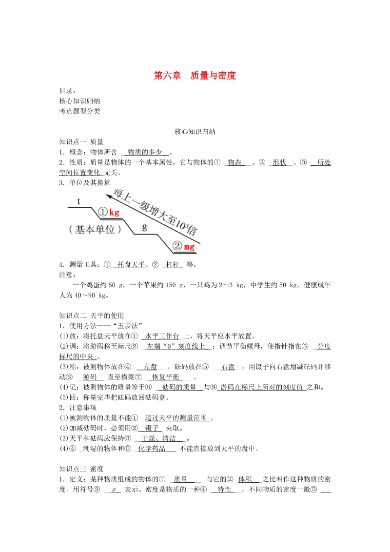 2019中考物理一轮复习 第六章 质量与密度（核心知识归纳+考点题型分类）.doc_第1页