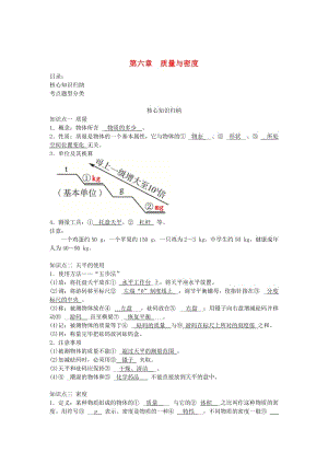 2019中考物理一輪復(fù)習(xí) 第六章 質(zhì)量與密度（核心知識歸納+考點題型分類）.doc