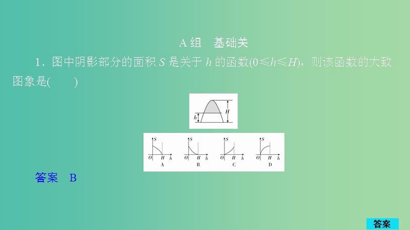 2020版高考數(shù)學(xué)一輪復(fù)習(xí) 第2章 函數(shù)、導(dǎo)數(shù)及其應(yīng)用 第7講 作業(yè)課件 理.ppt_第1頁