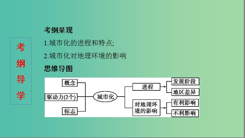 2020版高考地理一轮复习 第八单元 2 第二讲 城市化课件 湘教版.ppt_第2页