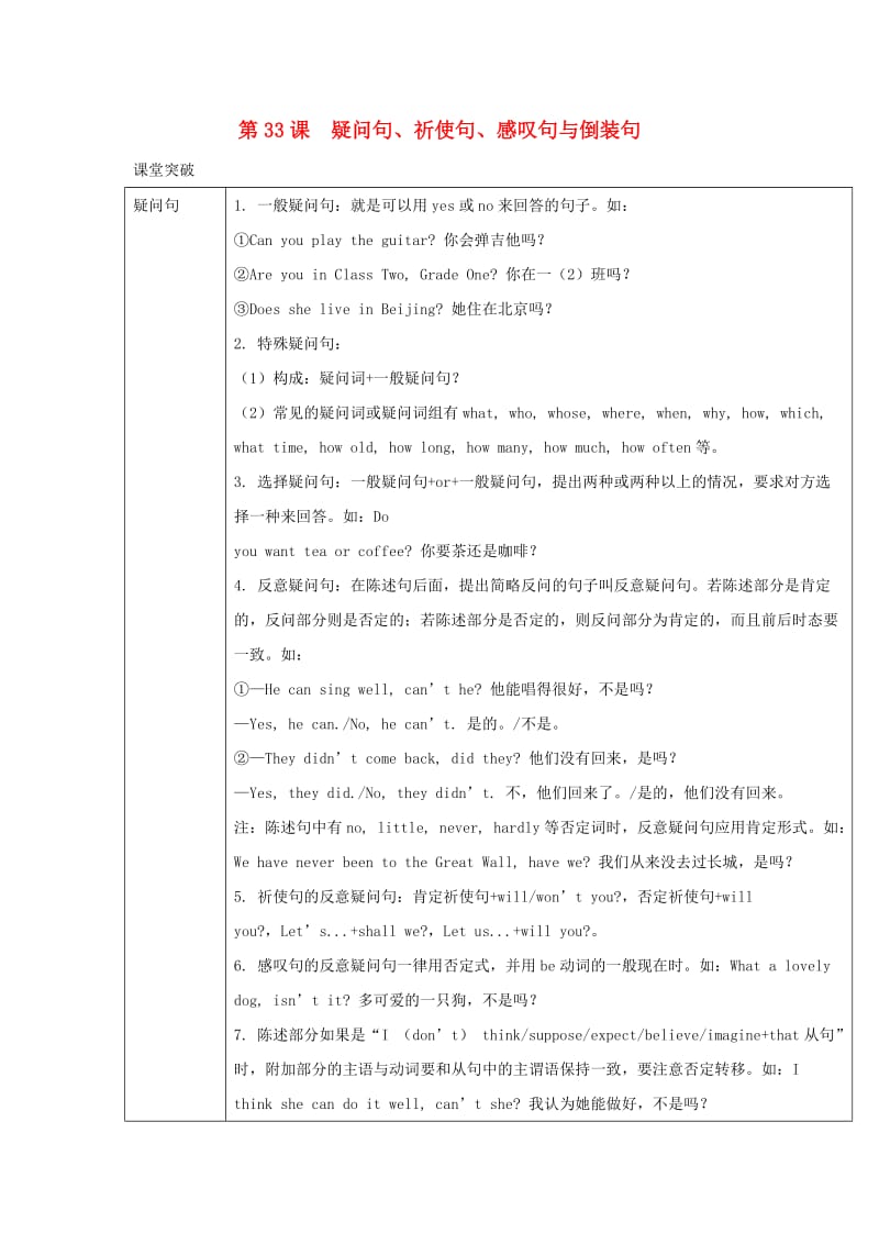 2019届中考英语二轮复习 知识讲与练 第33课 疑问句、祈使句、感叹句与倒装句试题.doc_第1页