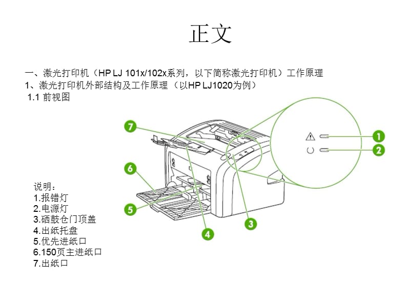 激光打印机工作原理及维修手册.ppt_第2页