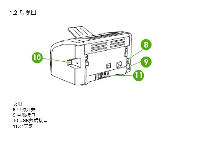 激光打印机工作原理及维修手册.ppt_第3页