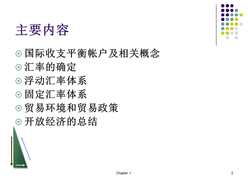 开放经济下的宏观经济.ppt_第2页