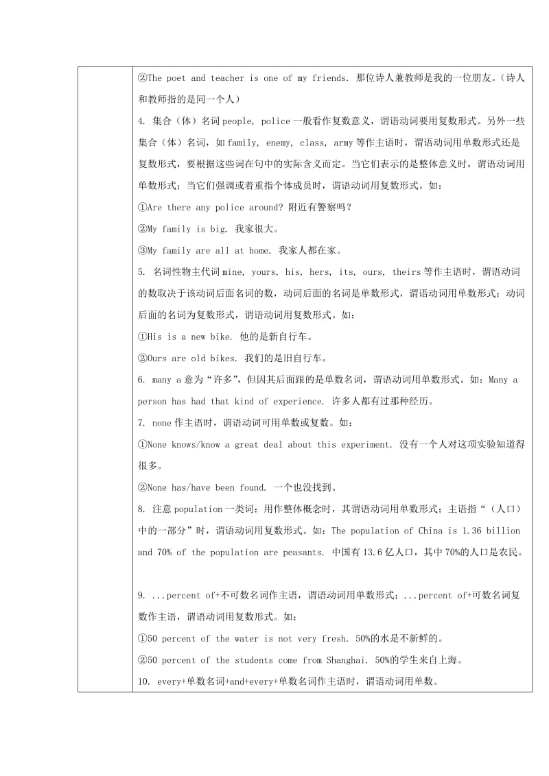 2019届中考英语二轮复习 知识讲与练 第30课 主谓一致试题.doc_第2页