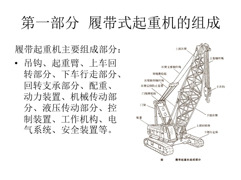 履带式起重机的组成.ppt_第3页