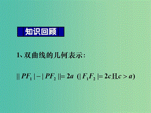 高中數(shù)學 2.2.2雙曲線的簡單幾何性質(zhì)課件 新人教A版選修1-1.ppt