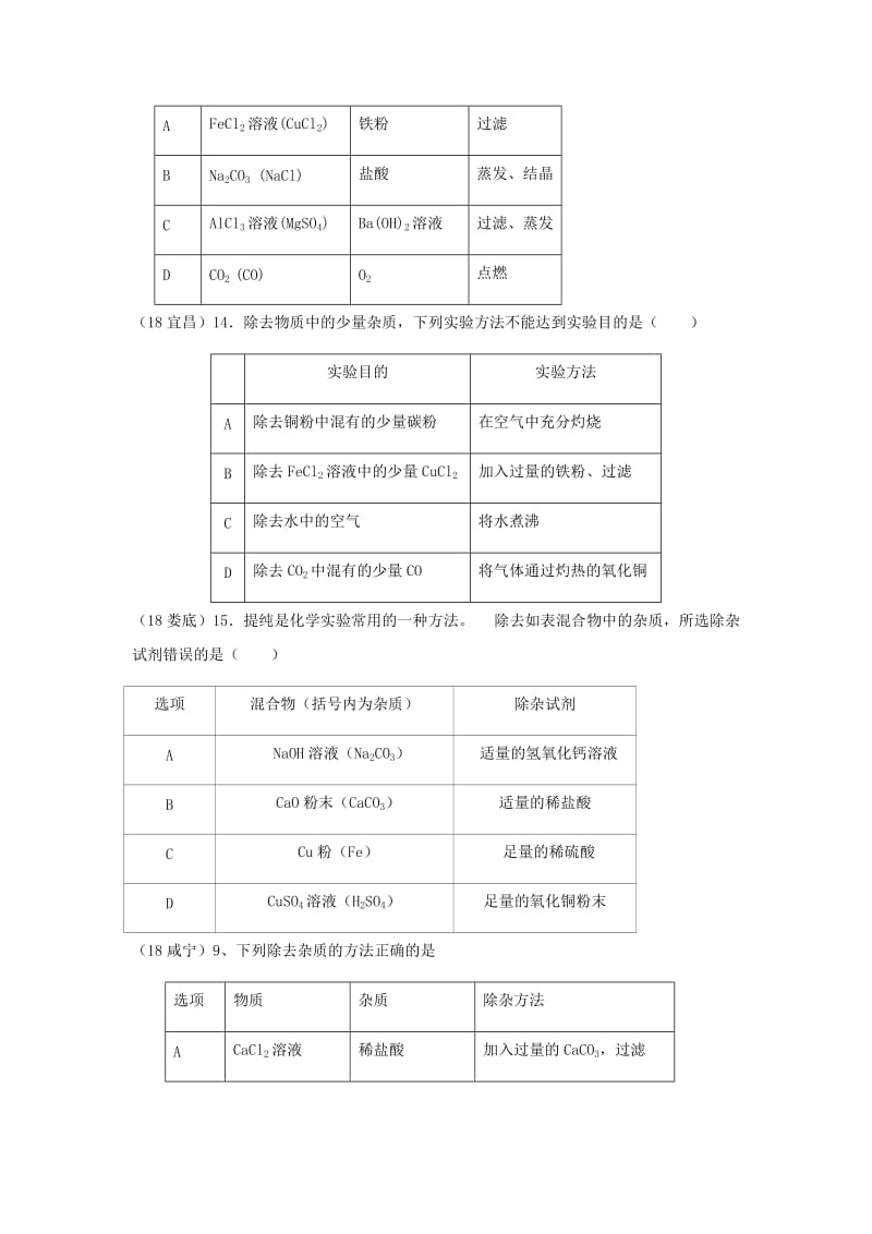 中考化学真题分类汇编 3 化学实验与探究 考点16 常用的化学实验技能 2除杂 2表格试题.doc_第3页