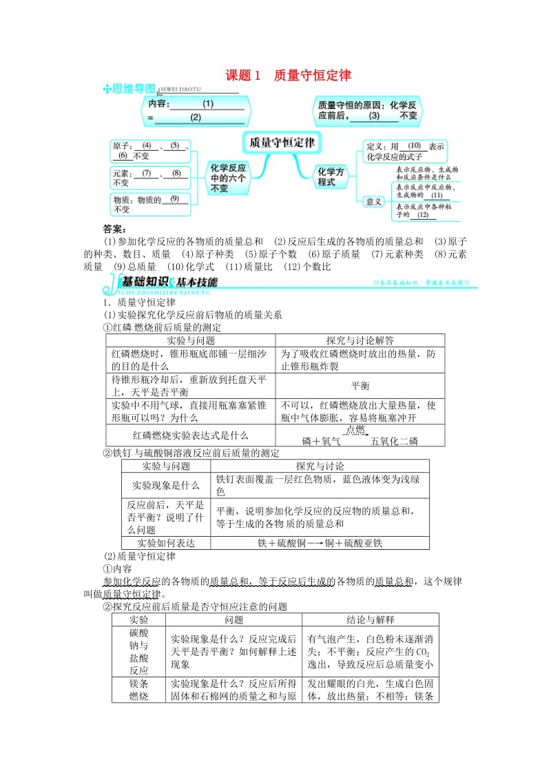 (秋季版)九年级化学上册 第五单元 化学方程式 课题1 质量守恒定律习题 （新版）新人教版.doc_第1页