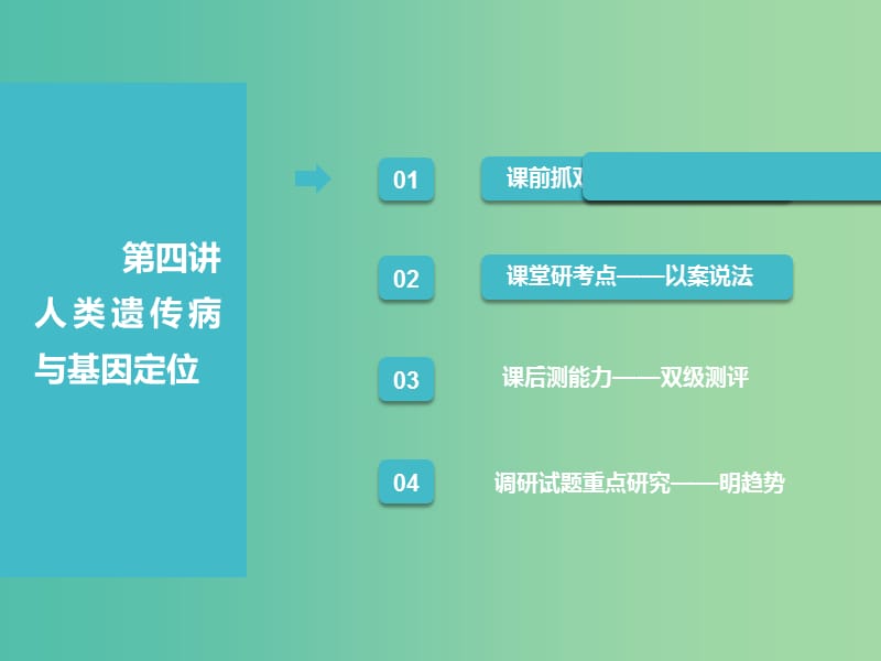 （江苏专版）2019版高考生物一轮复习 第二部分 遗传与进化 第一单元 遗传的基本规律与伴性遗传 第四讲 人类遗传病与基因定位课件.ppt_第1页