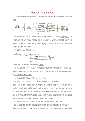 中考化學(xué)真題分類匯編 專題分類 工藝流程類題（含解析）.doc