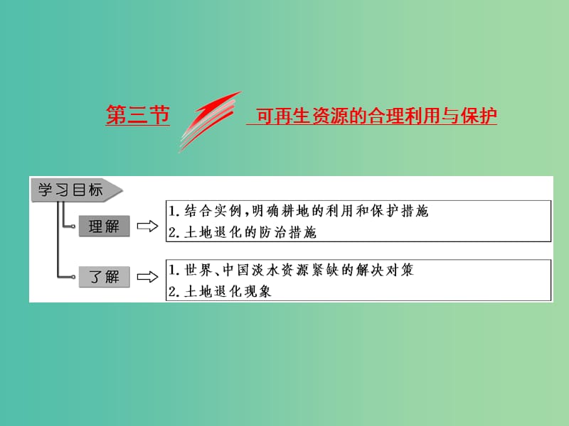 2018-2019学年高中地理 第三章 自然资源的利用与保护 第三节 可再生资源的合理利用与保护课件 新人教版选修6.ppt_第1页