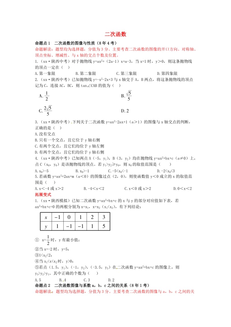 2019届中考数学复习 第三章 函数 3.4 二次函数练习.doc_第1页