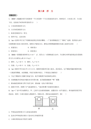 2019屆中考物理 第八章 浮力復(fù)習(xí)練習(xí).doc