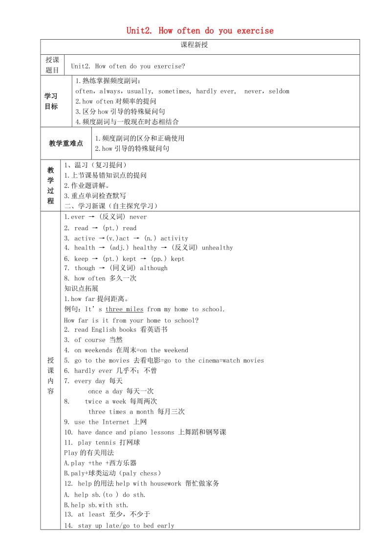 八年级英语上册 Unit 2 How often do you rcise讲义+习题 （新版）人教新目标版.doc_第1页