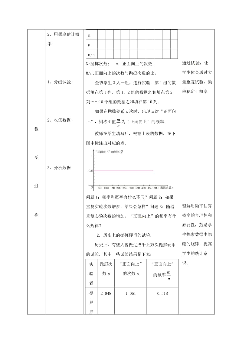 九年级数学上册 第二十五章 概率初步 25.3 用频率估计概率（1）教案 新人教版.doc_第3页