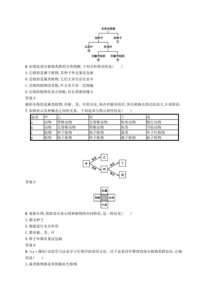 课标通用甘肃省2019年中考生物总复习单元检测六.doc_第2页