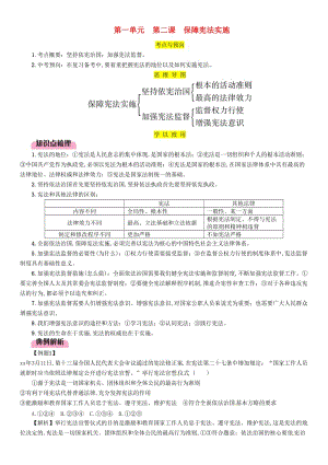 2019中考道德與法治 八下 第1單元 第2課 保障憲法實施復(fù)習(xí)習(xí)題.doc