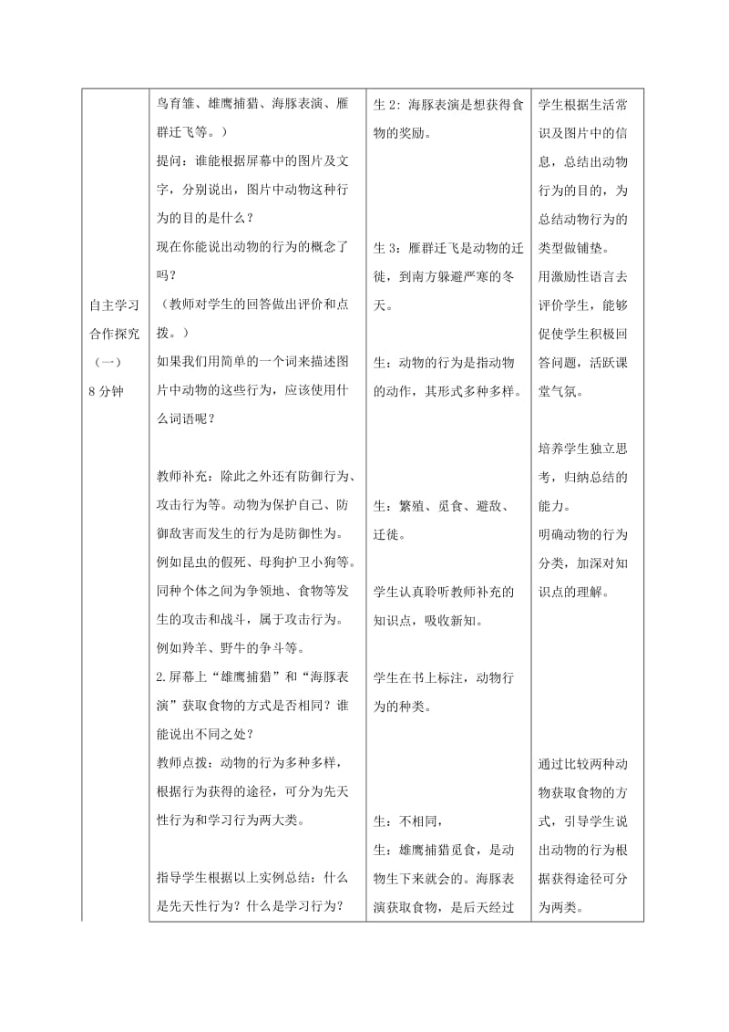 七年级生物上册 2.2.4《动物的行为》教案1 （新版）济南版.doc_第2页