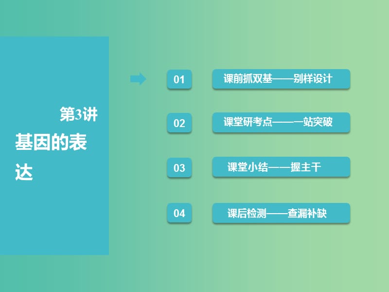 （全國(guó)通用版）2019版高考生物一輪復(fù)習(xí) 第2部分 遺傳與進(jìn)化 第二單元 基因的本質(zhì)與表達(dá) 第3講 基因的表達(dá)課件.ppt_第1頁(yè)