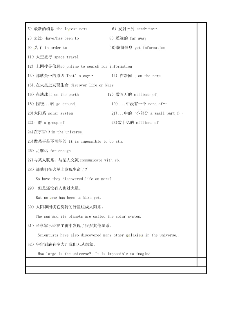 八年级英语下册 Module 3 Journey to space Unit 3 Language in use导学案外研版.doc_第2页