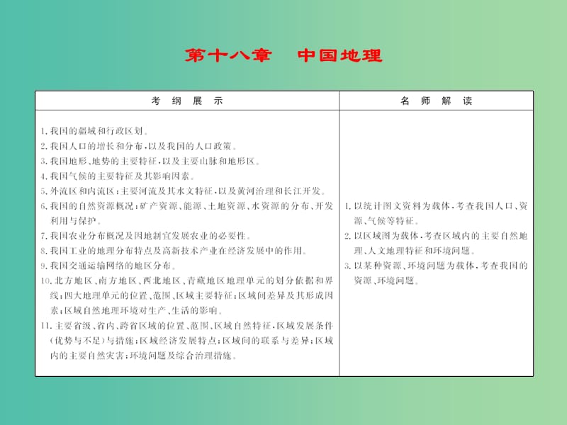 高考地理总复习 18.1中国自然地理课件.ppt_第1页